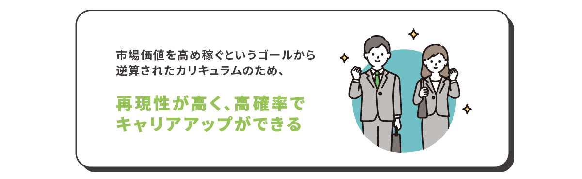 市場価値を高め稼ぐというゴールから逆算されたカリキュラムのため、再現性が高く、高確率でキャリアアップができる
