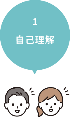 自己理解