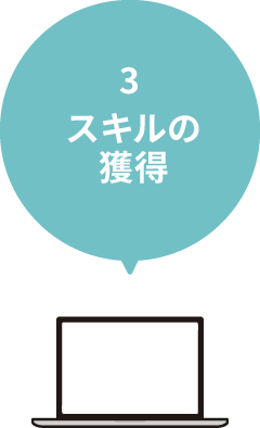 自己理解