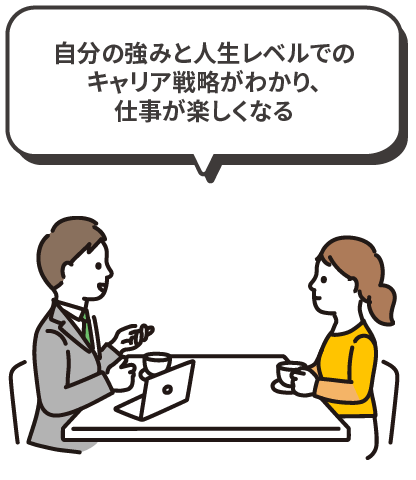 自分の強みと人生レベルでのキャリア戦略がわかり、仕事が楽しくなる