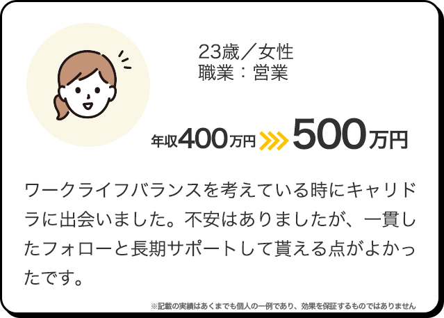 23歳／女性／職業：営業 年収400万円＞＞500万円 ワークライフバランスを考えている時にキャリドラに出会いました。不安はありましたが、一貫したフォローと長期サポートして貰える点がよかったです。