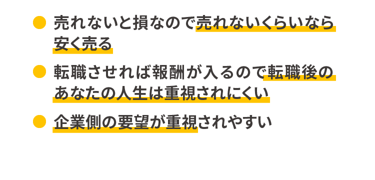 売れないと損なので売れないくらいなら安く売る/転職させれば報酬が入るので転職後のあなたの人生は重視されにくい/企業側の要望が重視されやすい