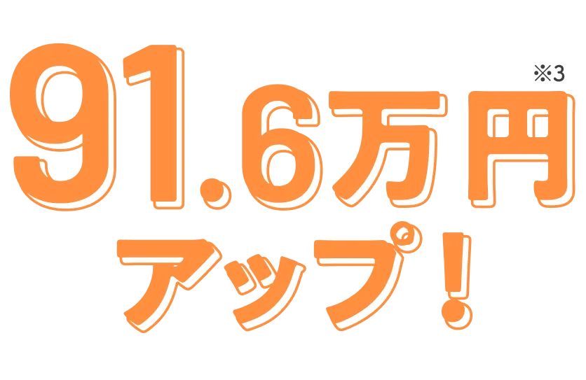 受講後の平均年収91.6万円アップ