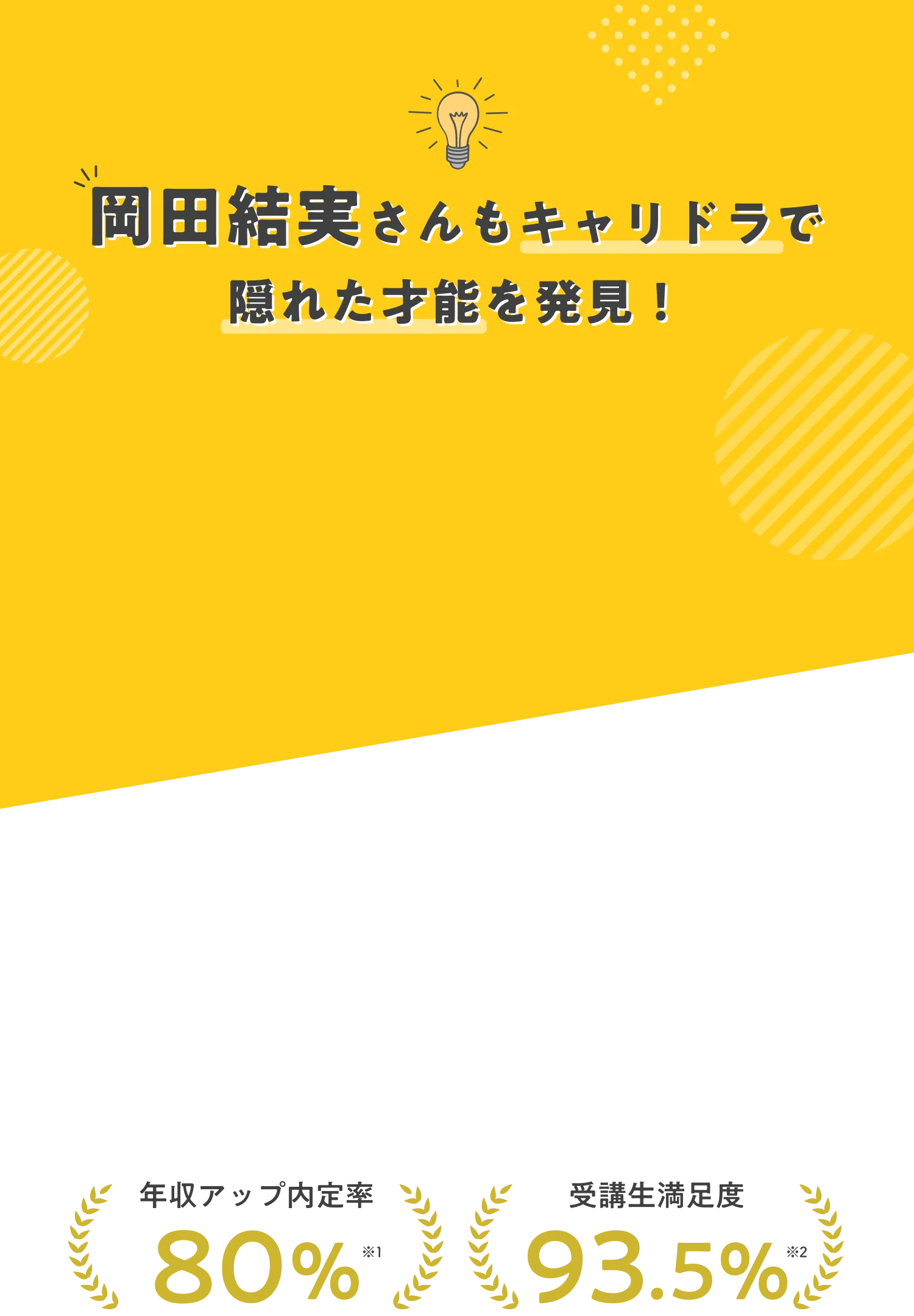 岡田結実さんもキャリドラで隠れた才能を発見！